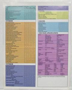 1989 Hyundai Excel Spec Sheet