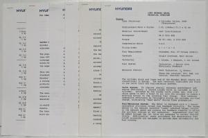 1989 Hyundai Media Information Press Kit - Excel Sonata