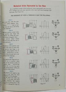 1964 Autolite Alternator Service Manual by Ford Motor Company