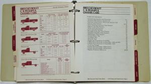 1983 Chevrolet Truck Values Book with Salespersons Light Duty Trucks Study Guide