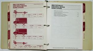 1983 Chevrolet Truck Values Book with Salespersons Light Duty Trucks Study Guide