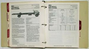 1983 Chevrolet Truck Values Book with Salespersons Light Duty Trucks Study Guide