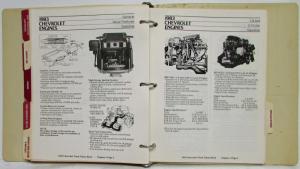 1983 Chevrolet Truck Values Book with Salespersons Light Duty Trucks Study Guide