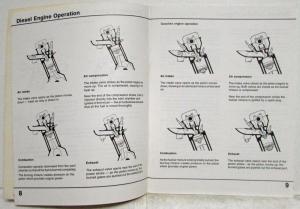 1984 Volkswagen VW Service Advisor Technical Reference Guide Corporate Training