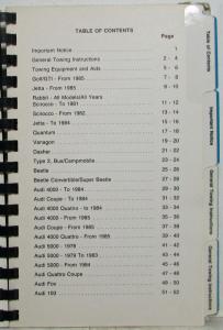 1985 Volkswagen Audi Towing Instructions - VW GTI Scirocco Audi Coupe 5000