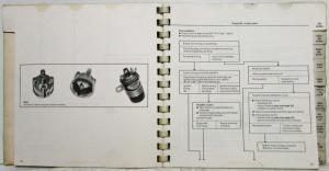 1974 Volkswagen Carbureted Engines Air/Water Cooled Troubleshooting Manual