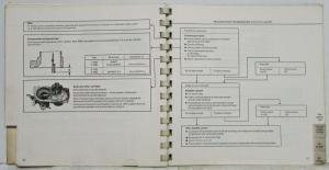 1974 Volkswagen Carbureted Engines Air/Water Cooled Troubleshooting Manual