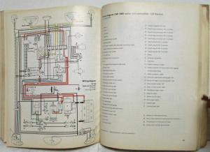 1966-1968 Volkswagen VW 1300 1500 Owners Service Repair Manual