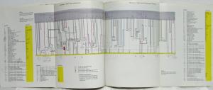 1974-1977 Volkswagen VW Dasher Service Shop Repair Manual
