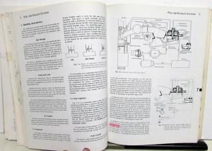 1974-1981 Volkswagen VW Dasher Including Diesel Service Shop Repair Manual