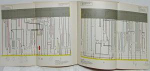 1974-1975 Volkswagen VW Dasher Type 32/33 Service Shop Repair Manual