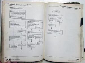 1975-1978 VW Rabbit Type 17 and Scirocco Type 53 Service Shop Repair Manual