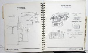 1982 1983 1984 Volkswagen VW Electrical Wiring Diagrams - Rabbit Pickup Scirocco