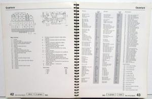 1985-1986 Volkswagen VW Electrical Wiring Diagrams - Cabriolet Quantum Scirocco