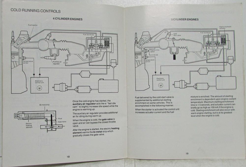 1984 Audi CIS Electronic Fuel Injection System Service Training Information 1984-audi-cis-electronic-fuel-injection-system-service-training-information