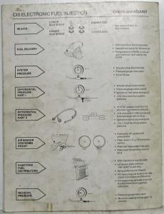 1984 Audi CIS Electronic Fuel Injection System Service Training Information