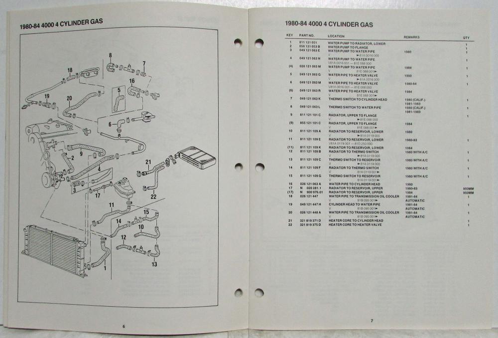 19701986 Audi Water Hoses Quick Reference Parts Catalog