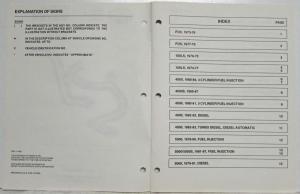 1970-1987 Audi Water Hoses Quick Reference Parts Catalog