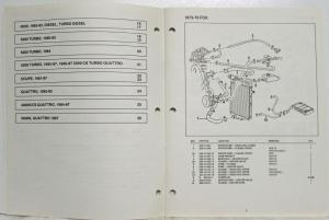 1970-1987 Audi Water Hoses Quick Reference Parts Catalog