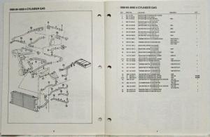 1970-1987 Audi Water Hoses Quick Reference Parts Catalog