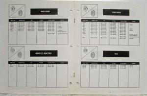 1973-1987 Audi Clutches Flywheels Release Bearings Quick Reference Parts Catalog