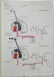 1989 Audi Automatic Shift Lock ASL Executive Summary Brochure