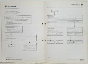 1978 Audi 5000 Type 43 Factory Installed Air Conditioner Repair Manual