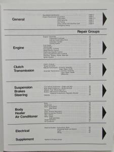 1977-1983 Audi 5000 5000S Gas/Diesel and Gas Turbo/Diesel Turbo Repair Manual