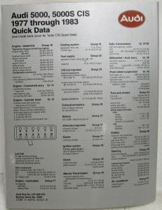 1977-1983 Audi 5000 5000S Gas/Diesel and Gas Turbo/Diesel Turbo Repair Manual