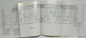 1973-1979 Audi Fox Service Shop Repair Manual