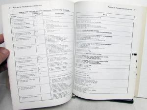 1973-1978 Audi Fox Service Shop Repair Manual