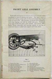 1922 Franklin Series Nine Repairmans Manual