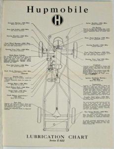 1938 Hupmobile Six Series E-822 Owners Reference Book Manual