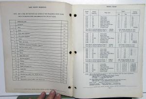 1968 1969 1970 1971 Opel Kadett and GT Parts Book