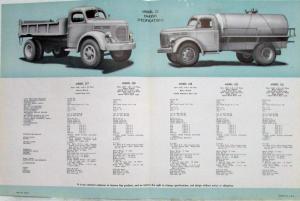 1947 REO Truck Model 22 Specifications Sales Brochure