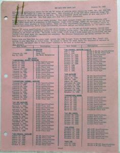 1962 REO Data Book Check List Sheet - Dated 1-29-62