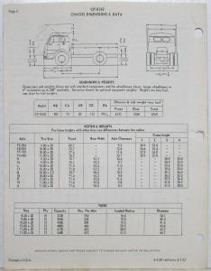 1968 Diamond REO Truck Model CF-8342 Gasoline Tilt Cab Specifications Brochure