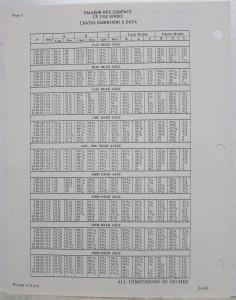 1968 Diamond REO Compact CF-5900 Series Chassis Dimensions and Data Sheets