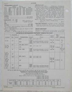 1969 Diamond REO CF-5942D Compact Tilt Cab Truck Specifications Sheet