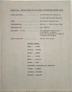 1965 ISO Carra Truckster Operating Instructions and Wiring Diagram Data Sheet