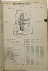 1937 GMC Model T-23 T-23H F-23 F-23H Truck Chassis Parts Book