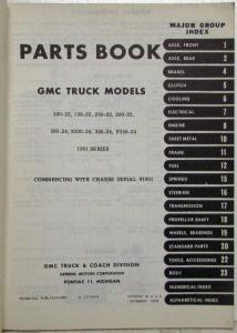 1951 GMC Light Duty Model Truck Parts Book 100-22 150-22 250-22 S300-24 F350-24