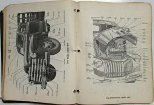 1929-1947 Chevrolet Master Parts Price Book Six-Cylinder Models