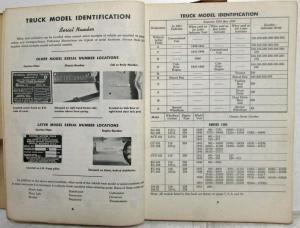 1939-1951 GMC Trucks Light Duty Models 100 thru 370 Master Parts Book