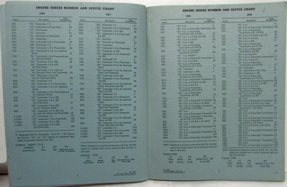 19551961 Chevrolet Heavy Duty Trucks Parts Book Catalog