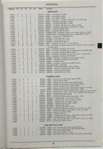 1963-1968 GMC P Models Parcel Route Truck Parts Book