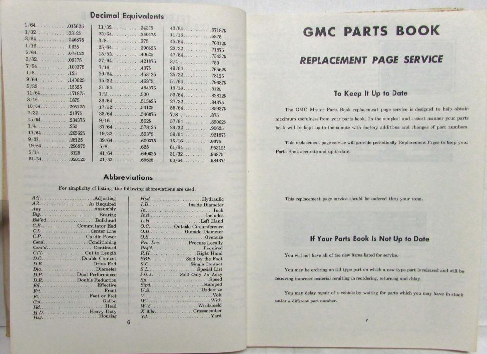 1965 GMC Trucks Models 1000 thru 6500 Parts Book