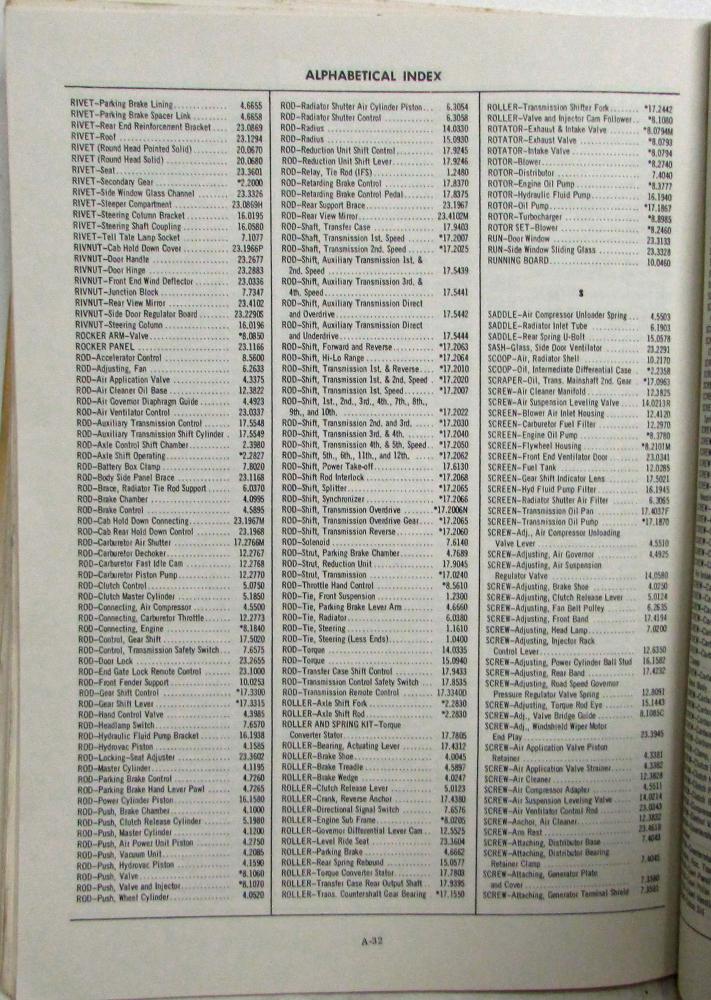 1965 GMC Trucks Models 1000 thru 6500 Parts Book