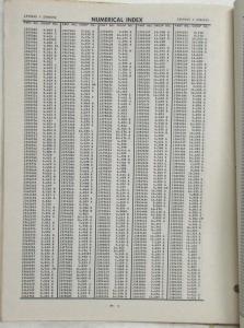 1966 Chevrolet Heavy Duty Truck Series 70000-80000 Parts Book 2 1/2 and 3 Ton