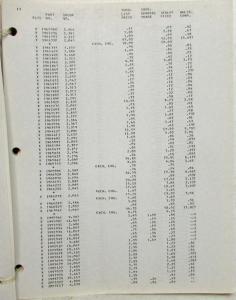 1966-1967 Chevrolet Heavy Duty Truck 70000-80000 Parts Book with Price Schedule